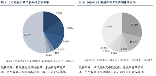 生態(tài)環(huán)境部召開發(fā)布會(huì) 高質(zhì)量完成“十四五”規(guī)劃，雙碳政策持續(xù)推進(jìn)助力生態(tài)環(huán)境材料銷售