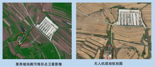 遙感技術重塑生態環境監管新格局，帶動生態環境材料銷售新機遇